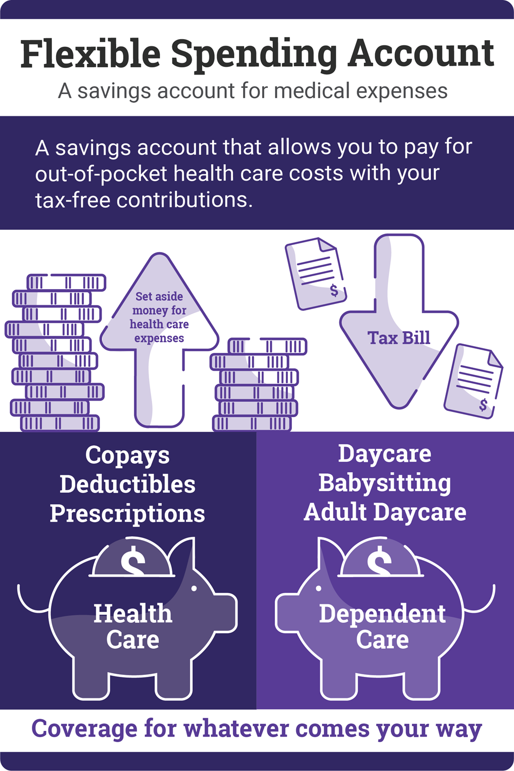 Infographic] Differences Between HSA vs Healthcare FSA